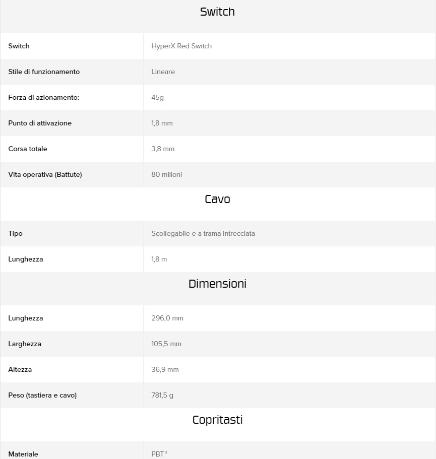 specifiche 2 2ffc7