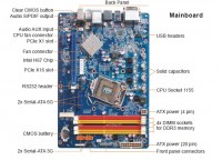 mainboard_shuttle